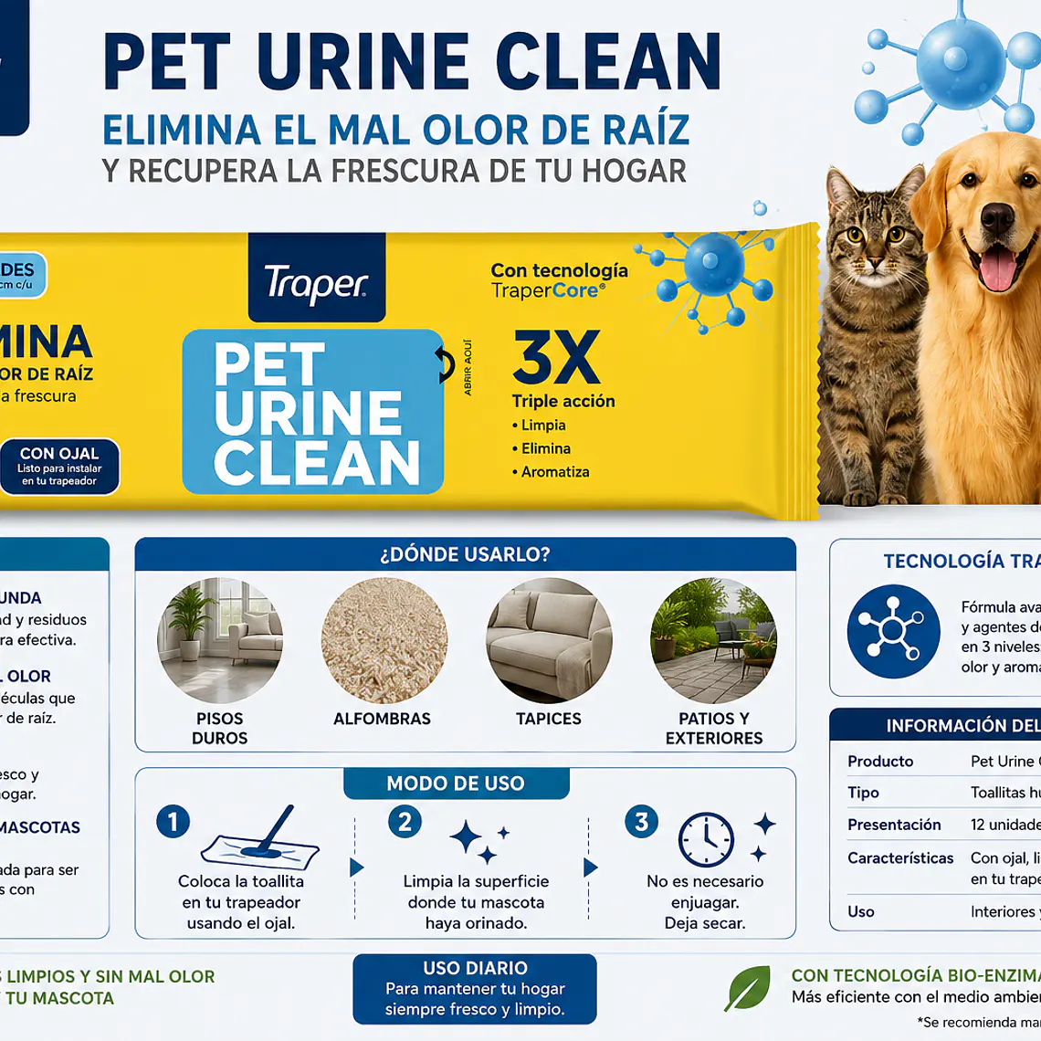 Trapero Desechable Pet Urine Traper 12 Unidades – Limpieza Enzimática para Mascotas 2