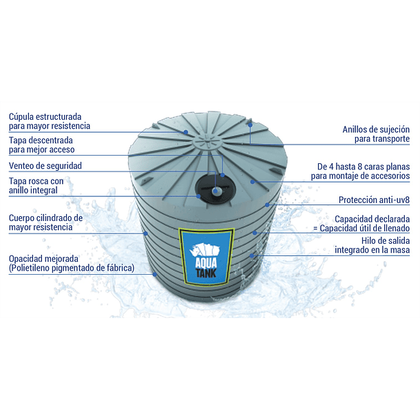 ESTANQUE VERTICAL 2.000 L 4