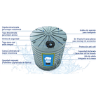 ESTANQUE VERTICAL 3.000 L 4