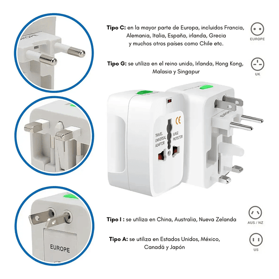 ADAPT ENCHUF TECNLAB UNIV/VIAJER 3
