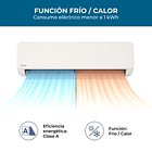 Aire Acondicionado Anwo Ecoflow R32 WiFi Inverter 18.000 Btu 2