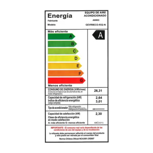 Aire Acondicionado Anwo Ventana R32 Inverter 12.000 Btu 4