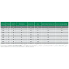 Termo Eléctrico Trotter Industrial Intelligent 800 Lts (380V) (9,0kW) (Acero Inoxidable) 3