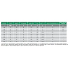 Termo Eléctrico Trotter Industrial Intelligent Sanitar 800 Lts (380V) (9,0kW) (Acero Inoxidable) 3