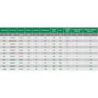 Termo Piso a Gas Trotter Industrial Intelligent Alta Recuperación 1000 Lts (Gas Licuado) (Galvanizado) 3