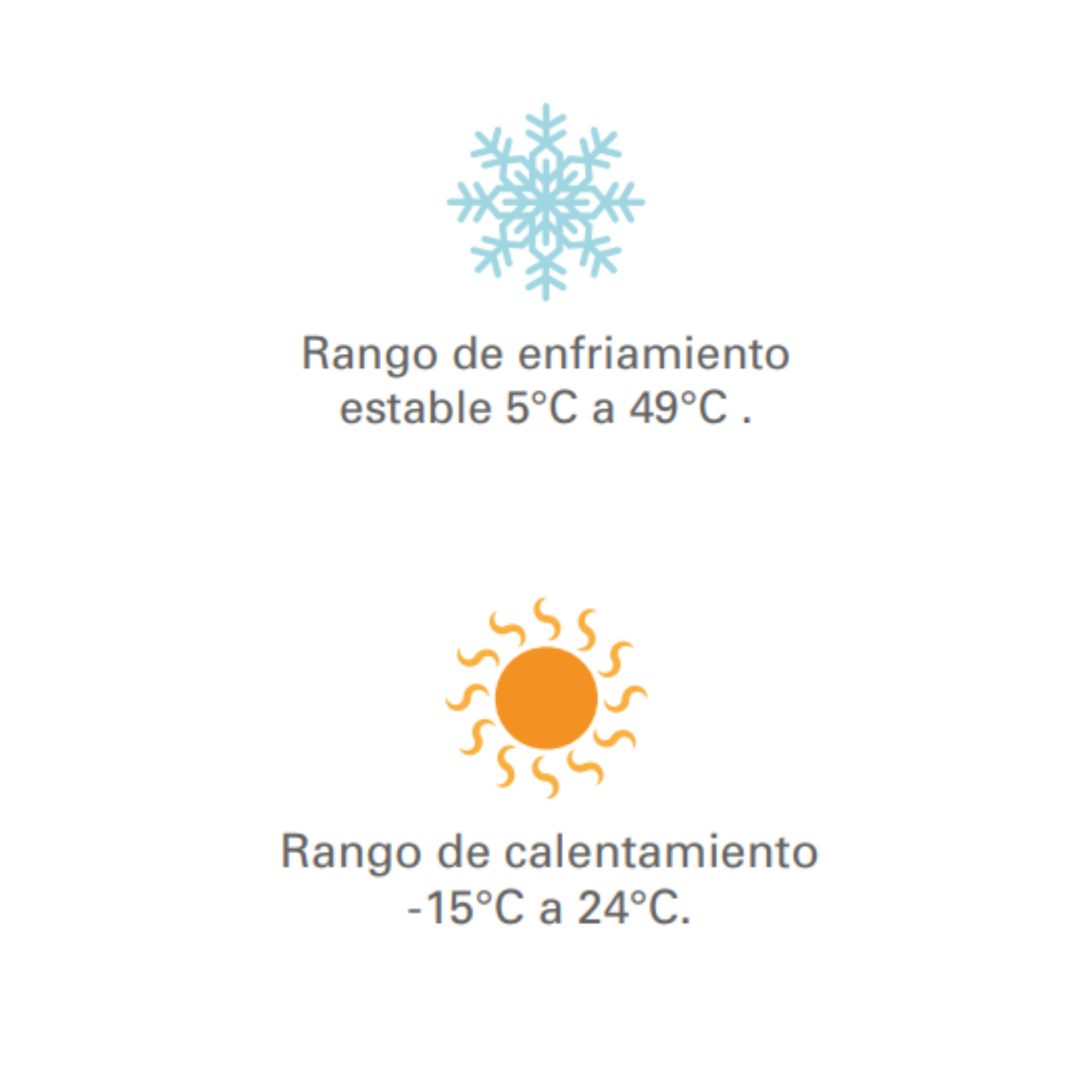 Aire Acondicionado Piso-Cielo Clark On/Off 36.000 Btu (R-410A) (380V) 2