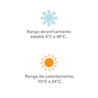 Aire Acondicionado Piso-Cielo Clark On/Off 36.000 Btu (R-410A) (380V) 2
