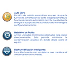 Aire Acondicionado Piso-Cielo Clark Inverter 36.000 Btu (R32) (220V) 2