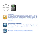 Aire Acondicionado Split Cassette Clark Inverter 36.000 Btu (R-410A) (220V) 3