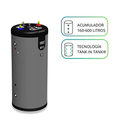 Acumulador Trotter Industrial Smart ME 300L (Multi-Energía) (3kW) 