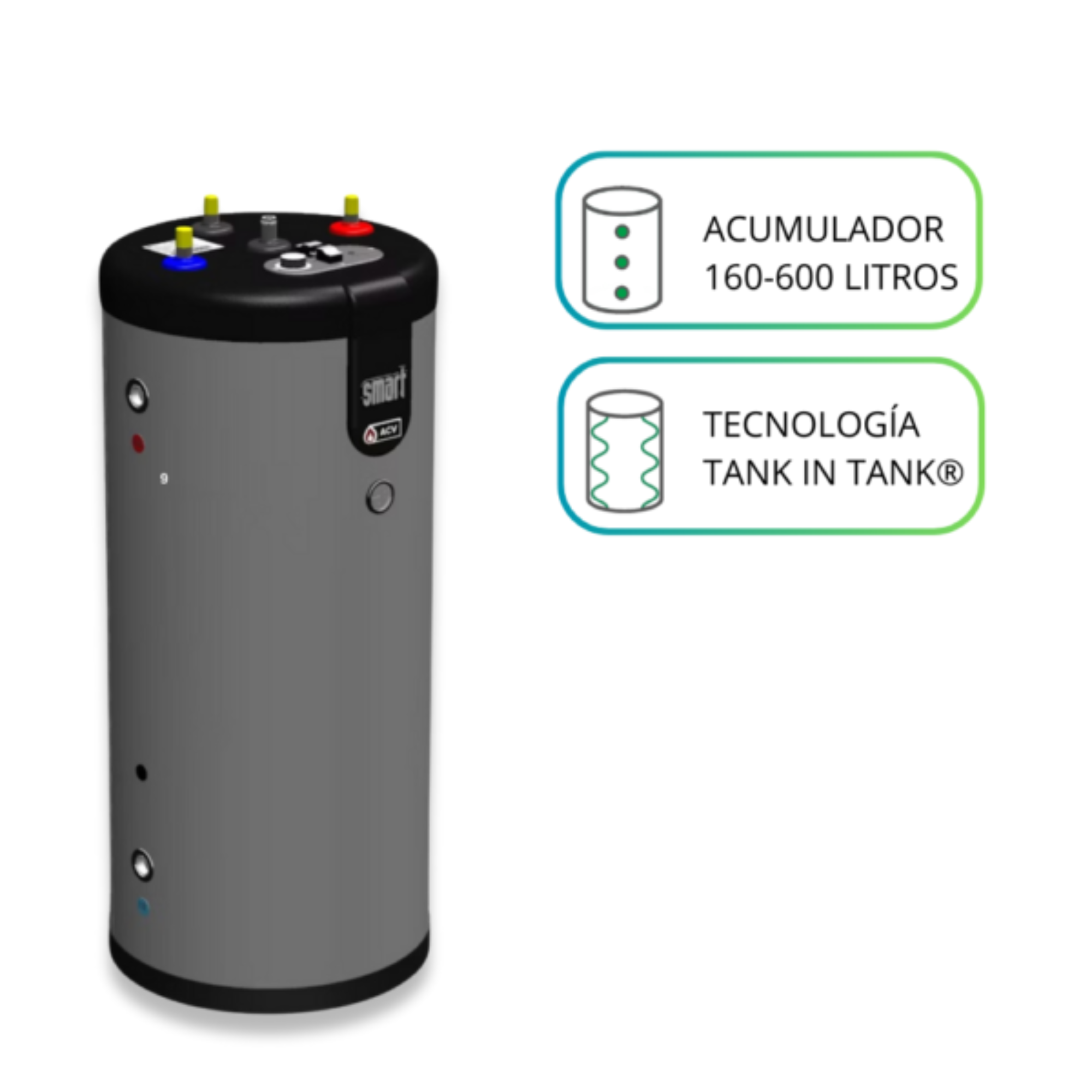 Acumulador Trotter Industrial Smart ME 600L (Multi-Energía) (4,5kW) 1