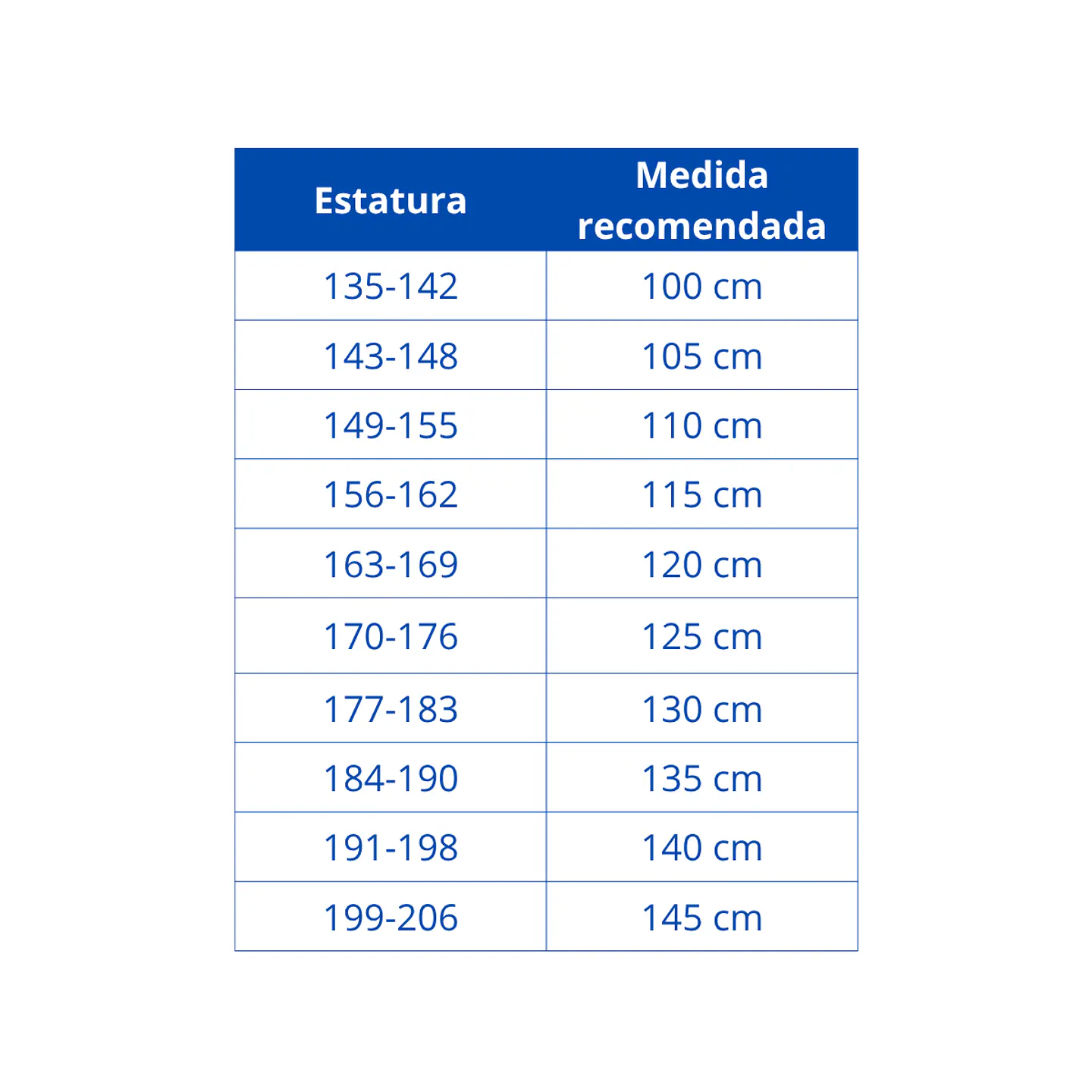 Bastón Blanco Plegable Ambutech 125 cm 7