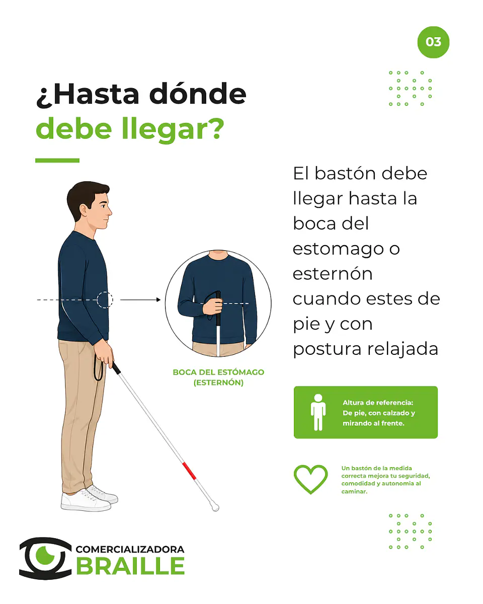 Bastón Blanco Plegable Ambutech 140 cm 8
