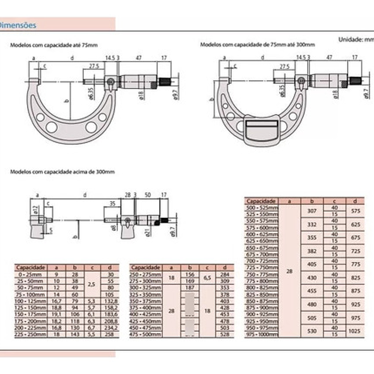 Micrómetro Exterior 0 - 25 Mm 0,01mm (103-137) Mitutoyo 3