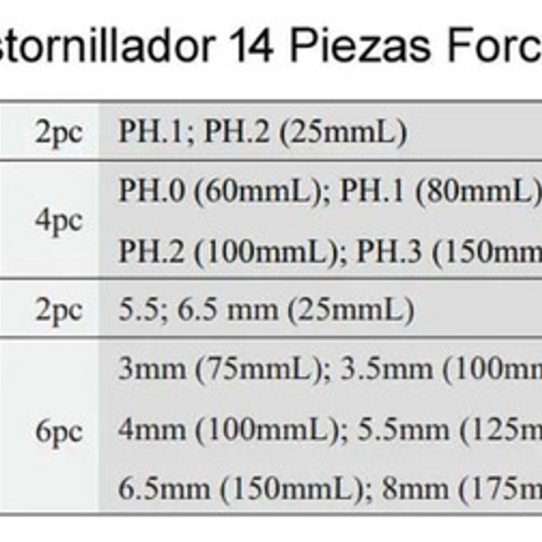 Juego Destornilladores De 14 Piezas Plano/ph (2142) Force 6