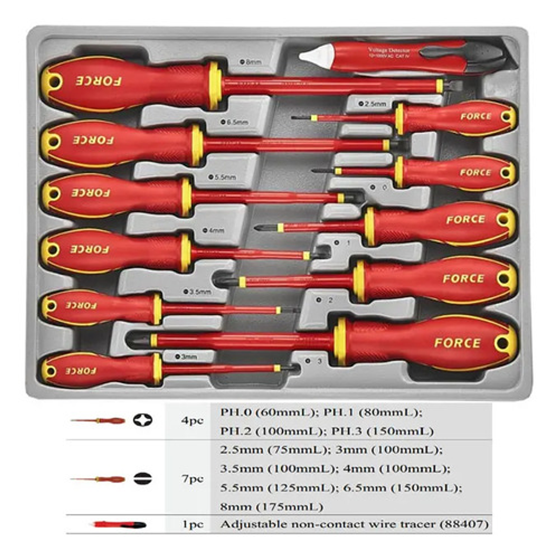 Destornilladores Aislados 1000v 7(-) 4(+) 1(t) (2125n) Force 4