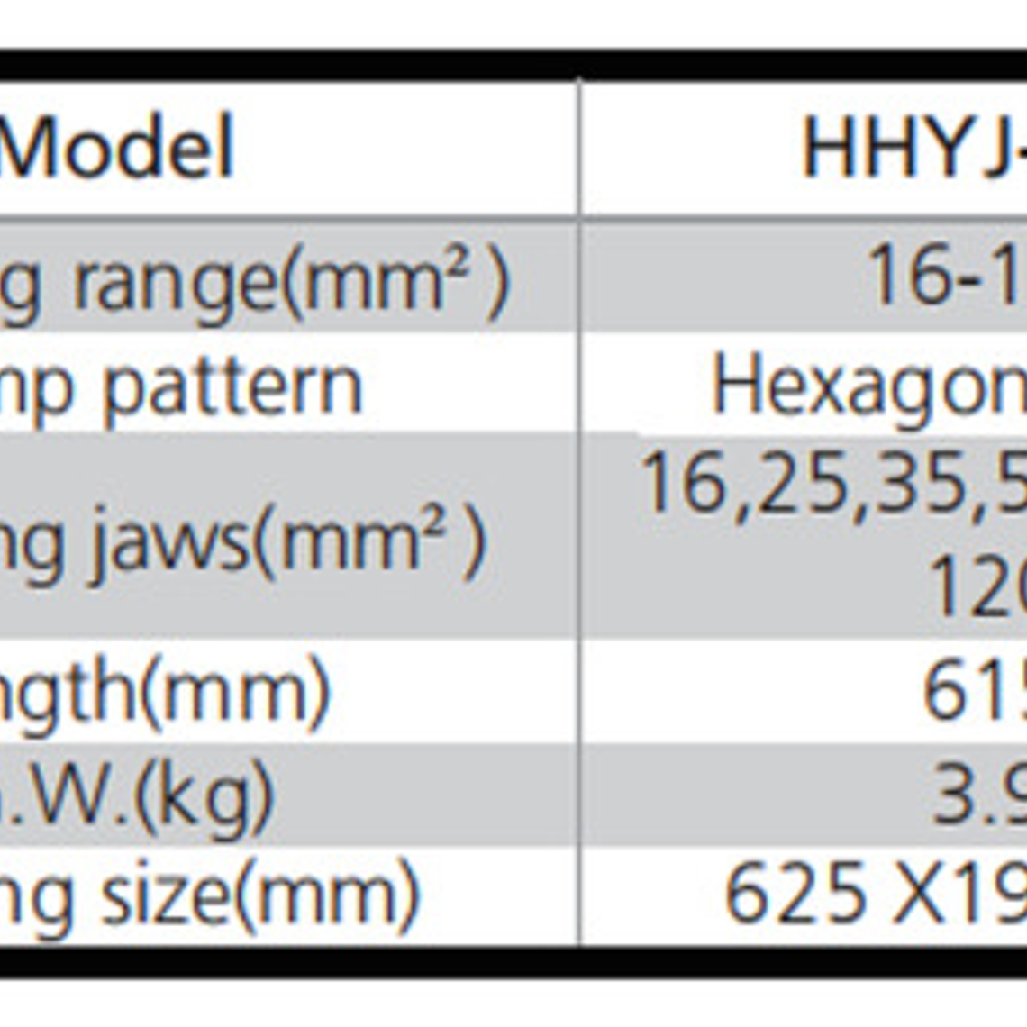 Aprieta Terminal Manual De 16 - 120 Mm2 (hhyj-120) - Tlp 5