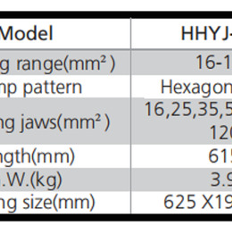Aprieta Terminal Manual De 16 - 120 Mm2 (hhyj-120) - Tlp 5