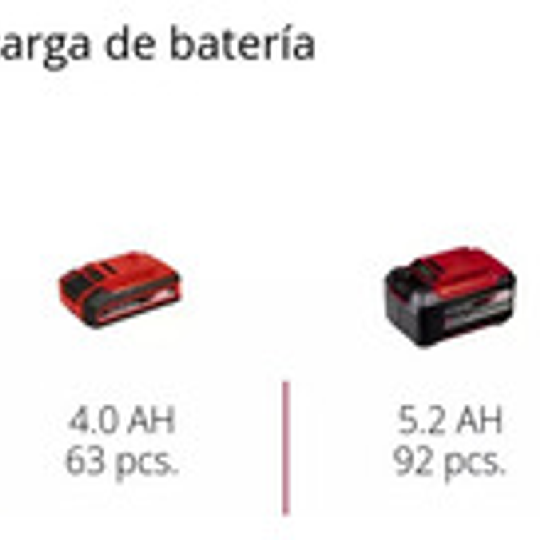 Esmeril Angular Inalámbrico Te-ag 18/115-2 Li-solo - Einhell 8