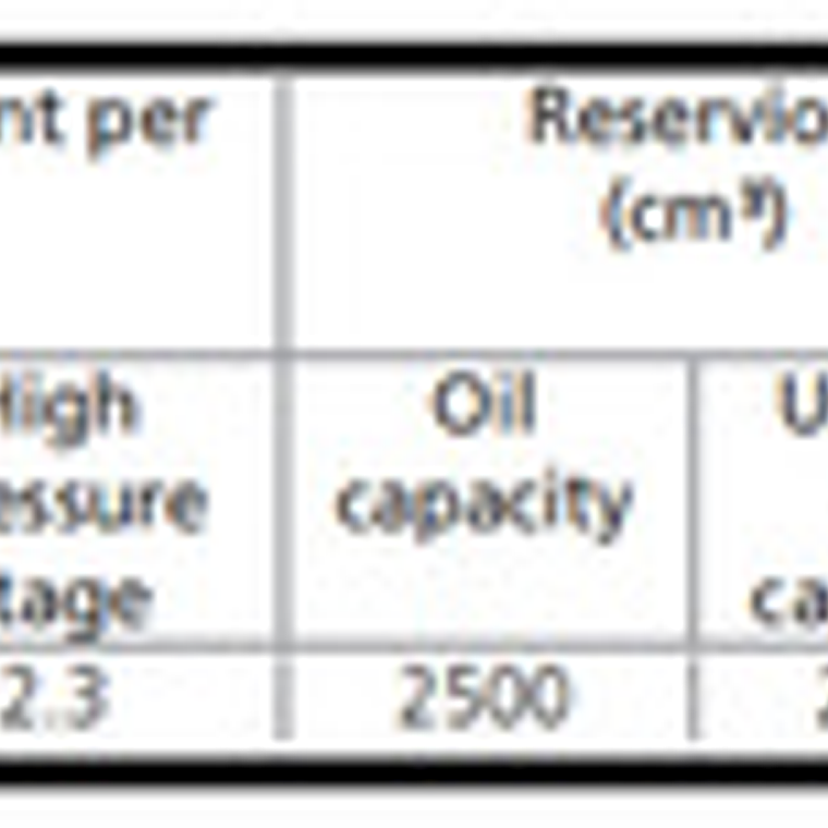 Bomba Unidireccional De Aluminio 2000 Cc3 (hhb-2000) Tlp 3