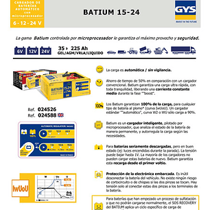Cargador De Baterias Automatico Batium 15.24 (024526) Gys