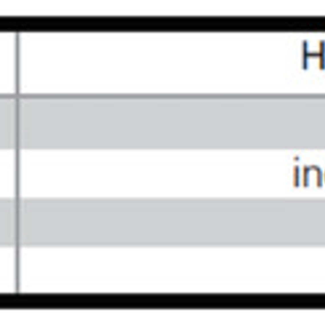 Aprieta Terminales Manual Ajustable 10-120 Mm2 (hhyj150) Tlp 7