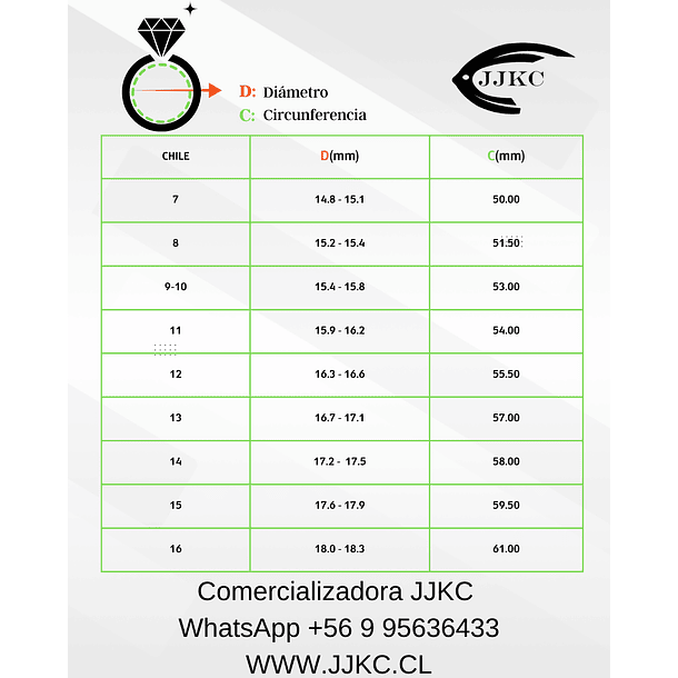 Anillo de Plata 925 con Piedra Verde Oval 3