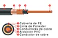 CABLE CONCENTRICO 2X4MM2 600V-70°C  - Miniatura 2