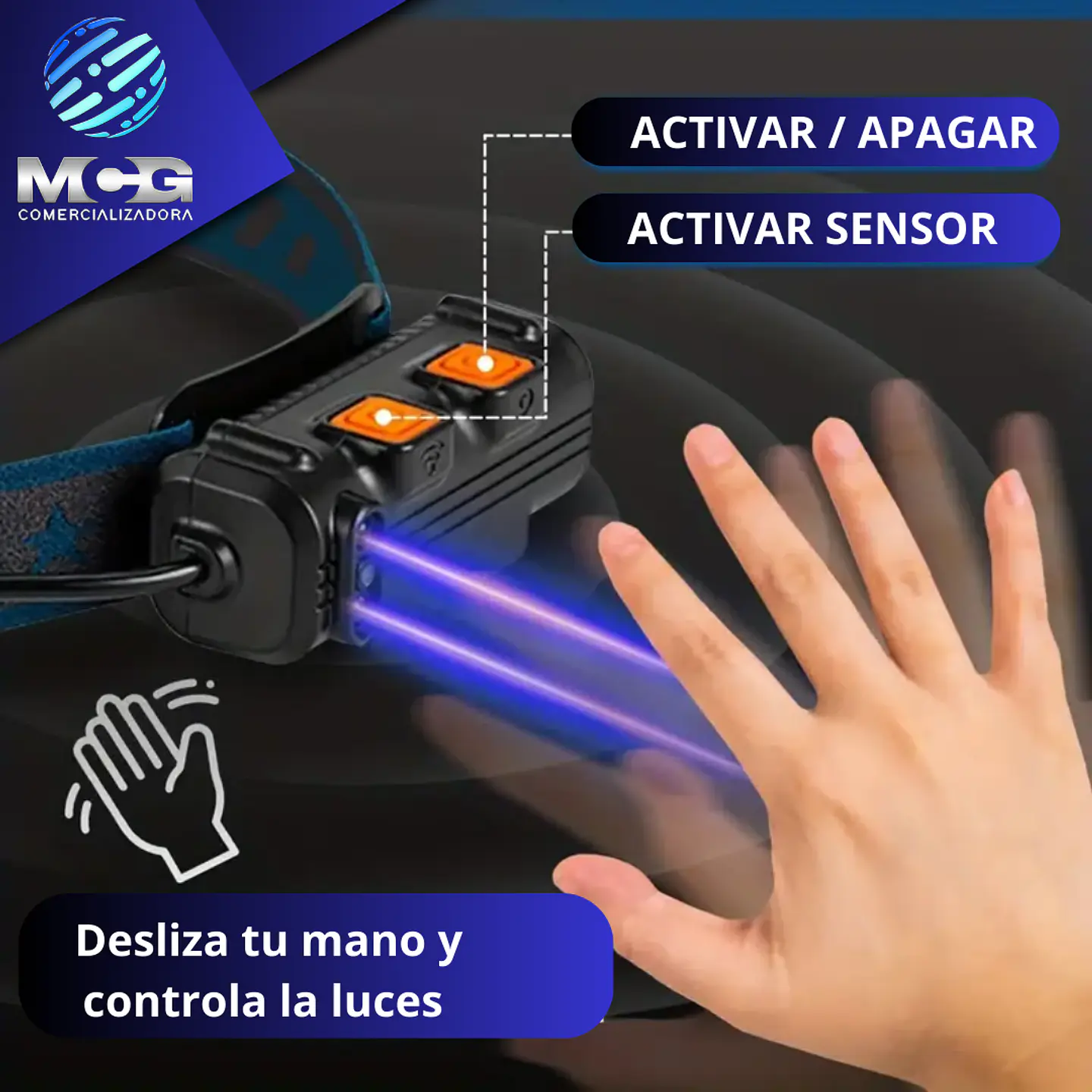 LUZ LED FRONTAL ESTILO CINTILLO 7