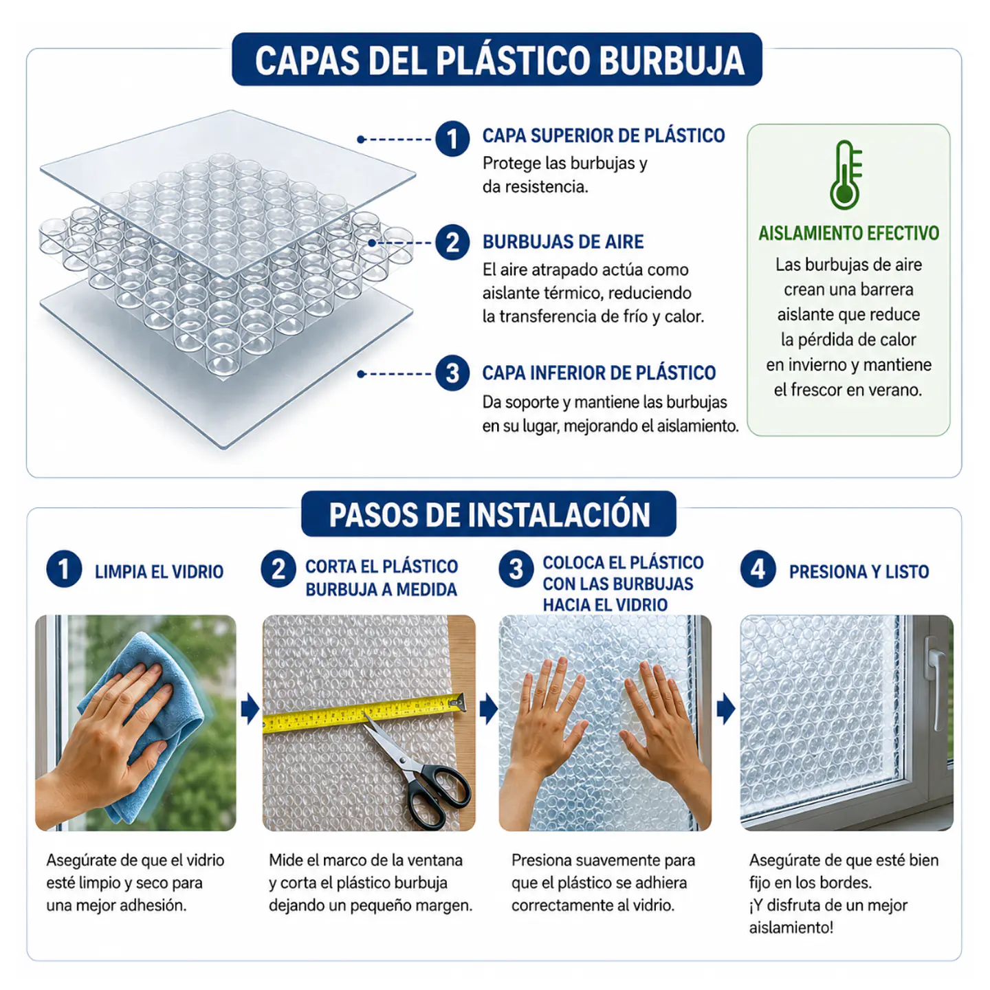 Plastico Burbuja aislante de frio 1M x 5M 4