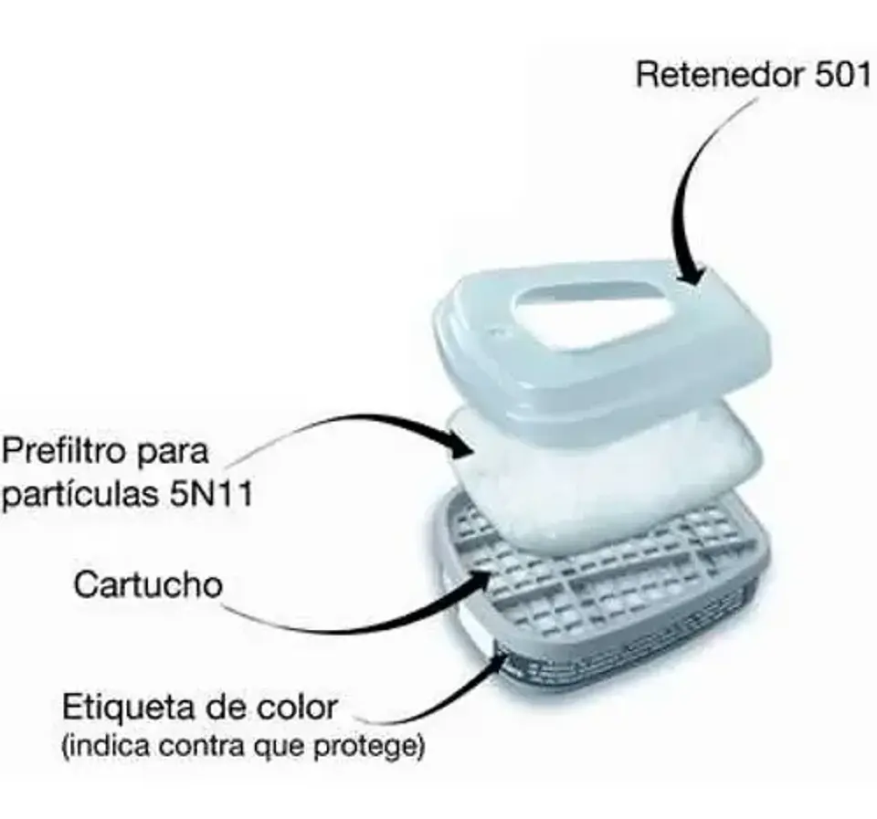 Respirador 3M 6000 + Filtros 6001 + Retenedor + Pre-filtro 3