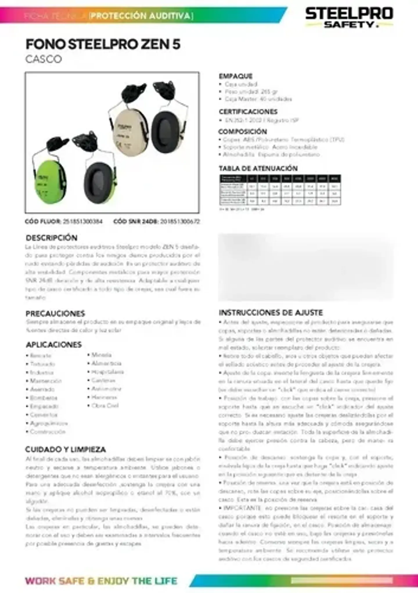 Fono Steelpro Zen 5 Para Casco Color Blanco 2