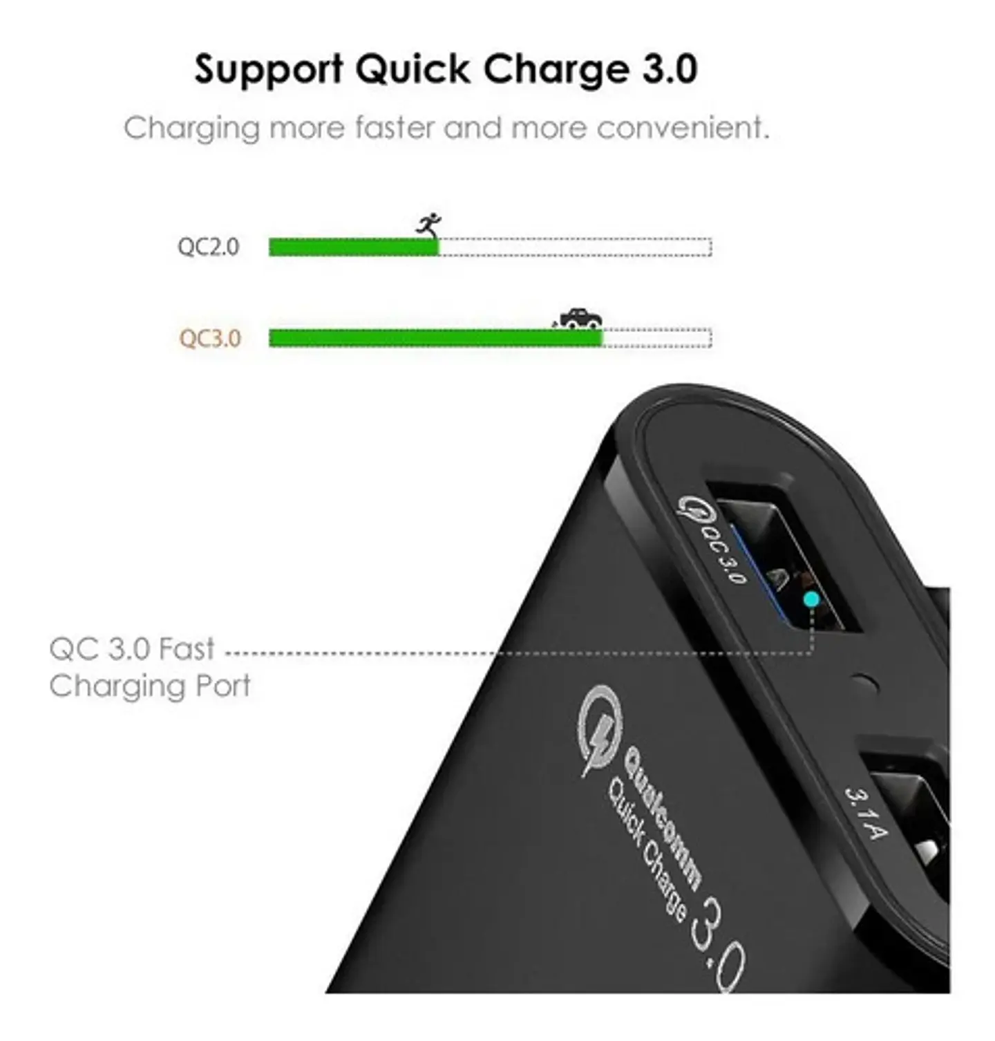 Cargador Rápido 4 Usb Automóvil 35w 6