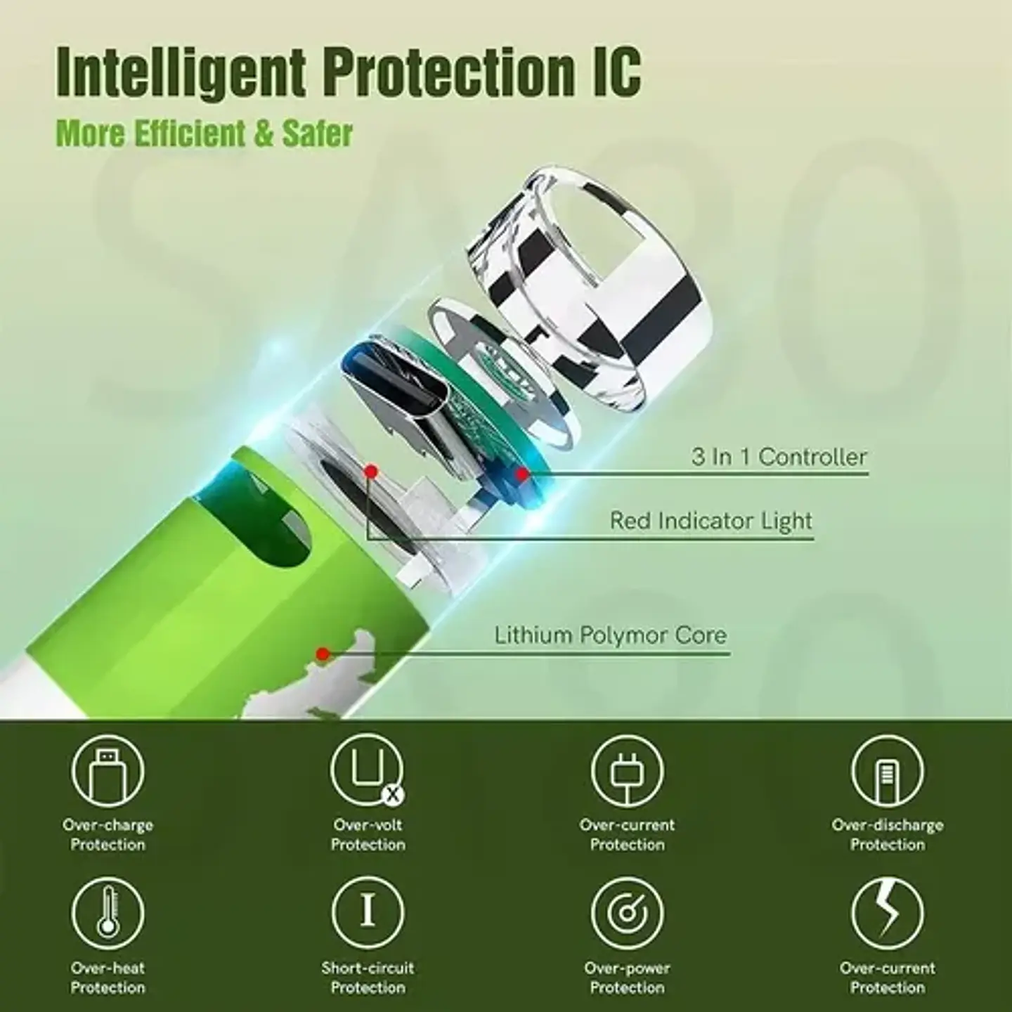 Pack 4 Pilas Aaa Ion Recargables Usb Carga Rapida 1,5v 4