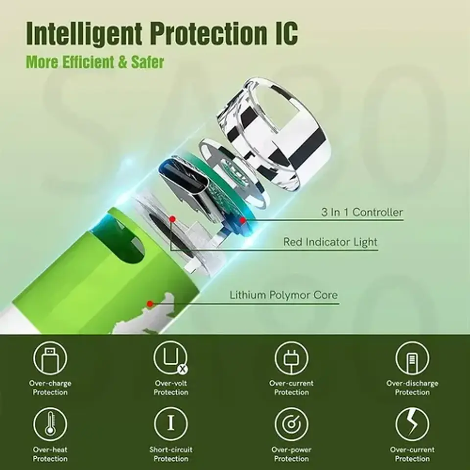 Pack 4 Pilas Aaa Ion Recargables Usb Carga Rapida 1,5v 4