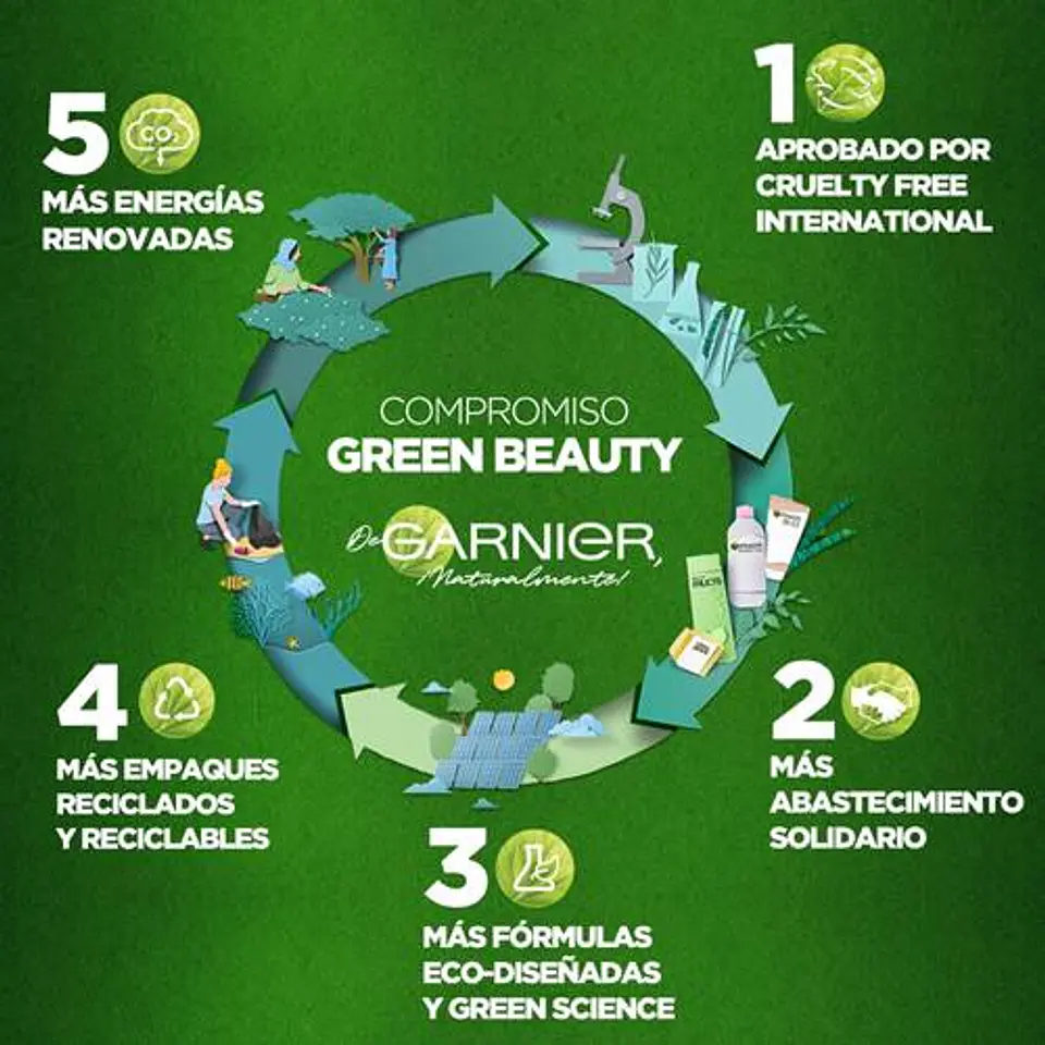 Agua Micelar Garnier Skin Active Express Aclara 400ml 4
