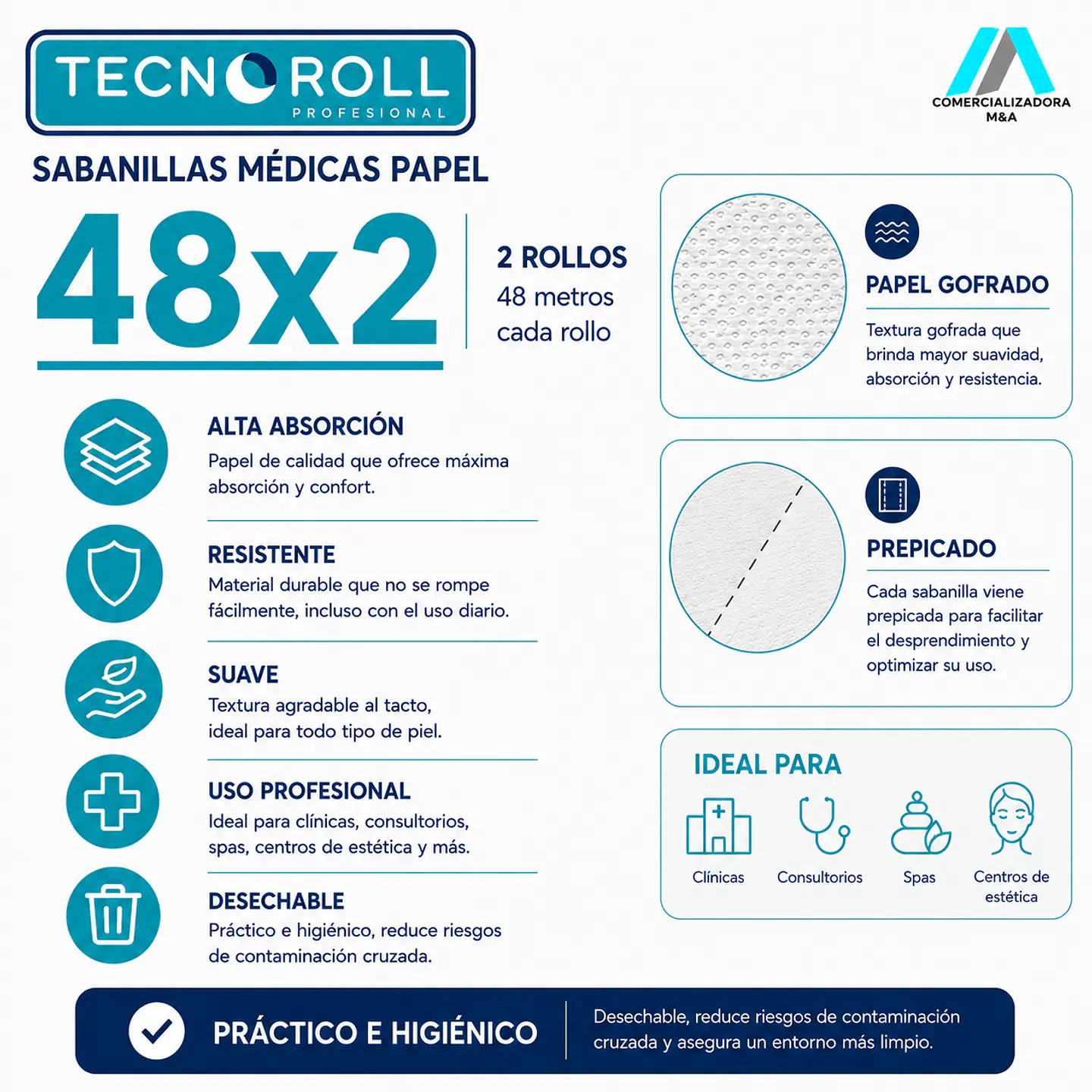 Sabanillas Clínica 2 Para Camillas Rollos 48 mts x 50 cm Prepicadas 2
