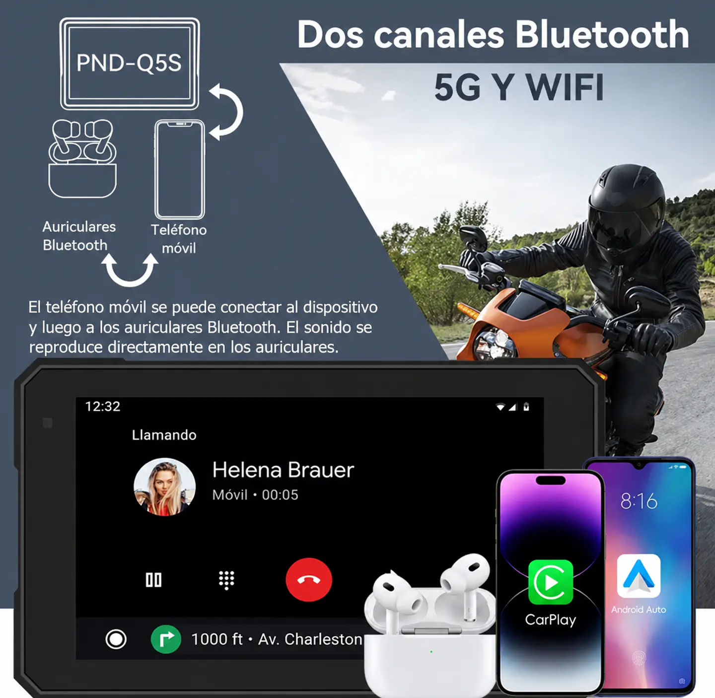 Pantalla Carplay&Android Auto para Moto 5
