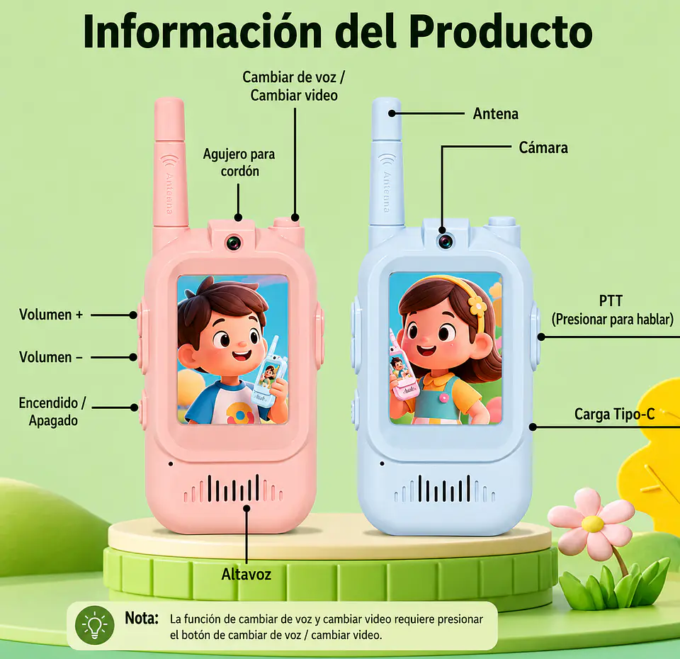Walkie Talkie para niños con cámara Pack Rosa/Celeste 4