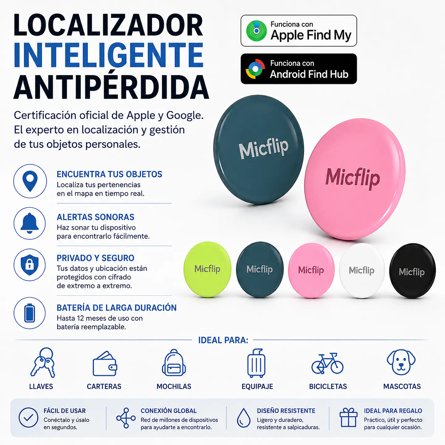 Rastreador Localizador compatible Android y iOS Iphone 6