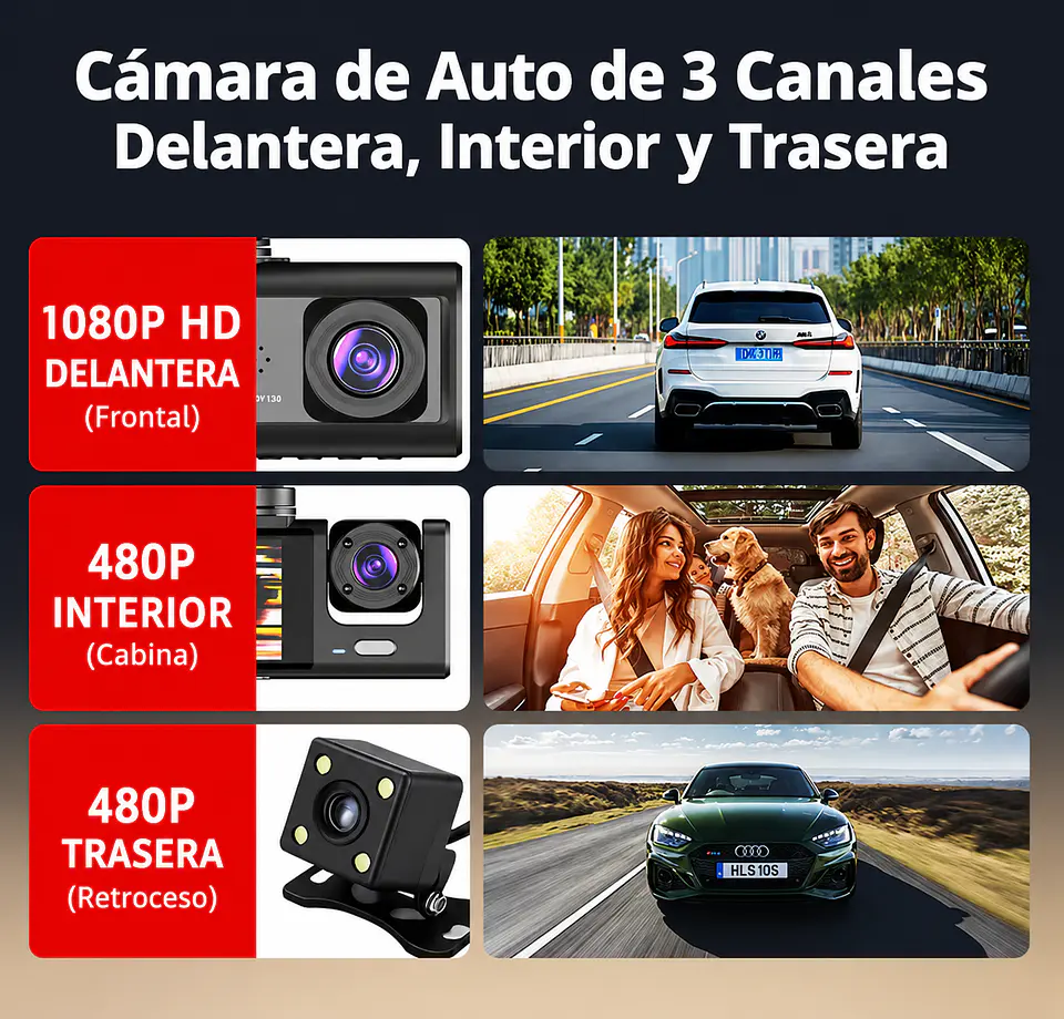 Cámara DVR 3 Canales 1080P WiFi para Auto + Cámara Trasera 5