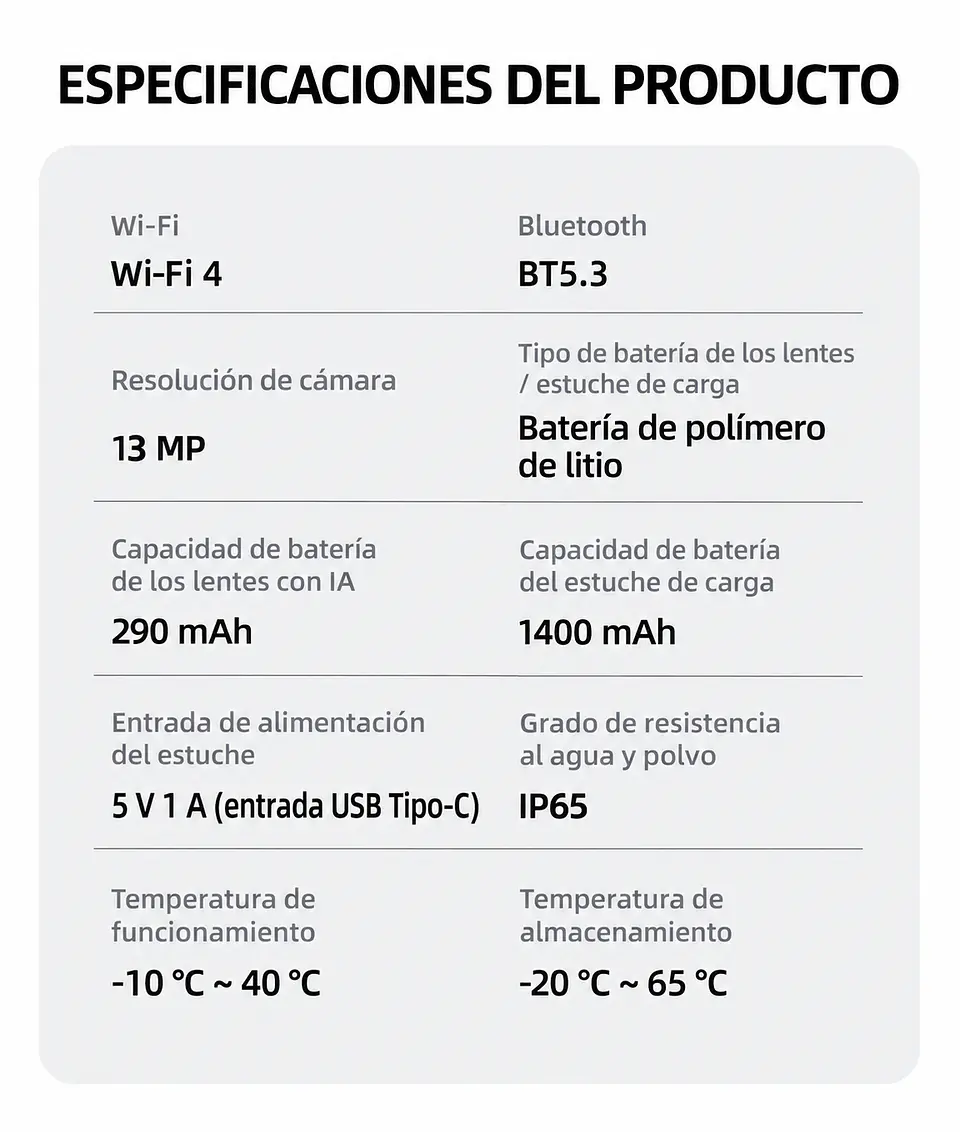Gafas Inteligentes M02X Pro Max 13MP IA/Wifi/Cámara + Estuche de carga 6