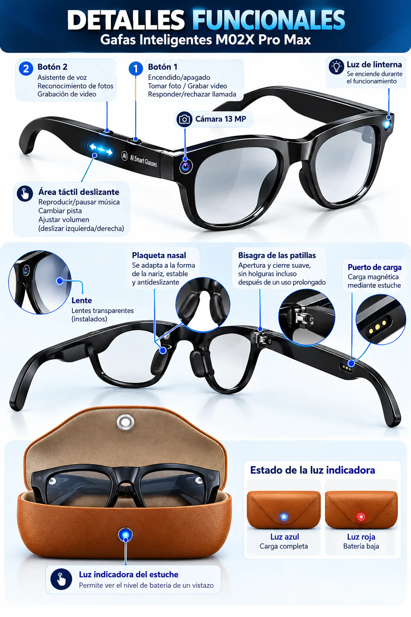 Gafas Inteligentes M02X Pro Max 13MP IA/Wifi/Cámara + Estuche de carga. USAD0 pocas veces 6