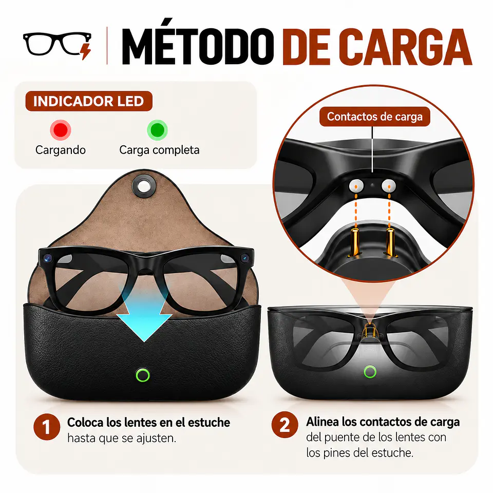 Lentes Inteligentes MT5 Ultra con IA, Cámara 8MP, Traductor y Estuche de Carga 2.000 mAh 5