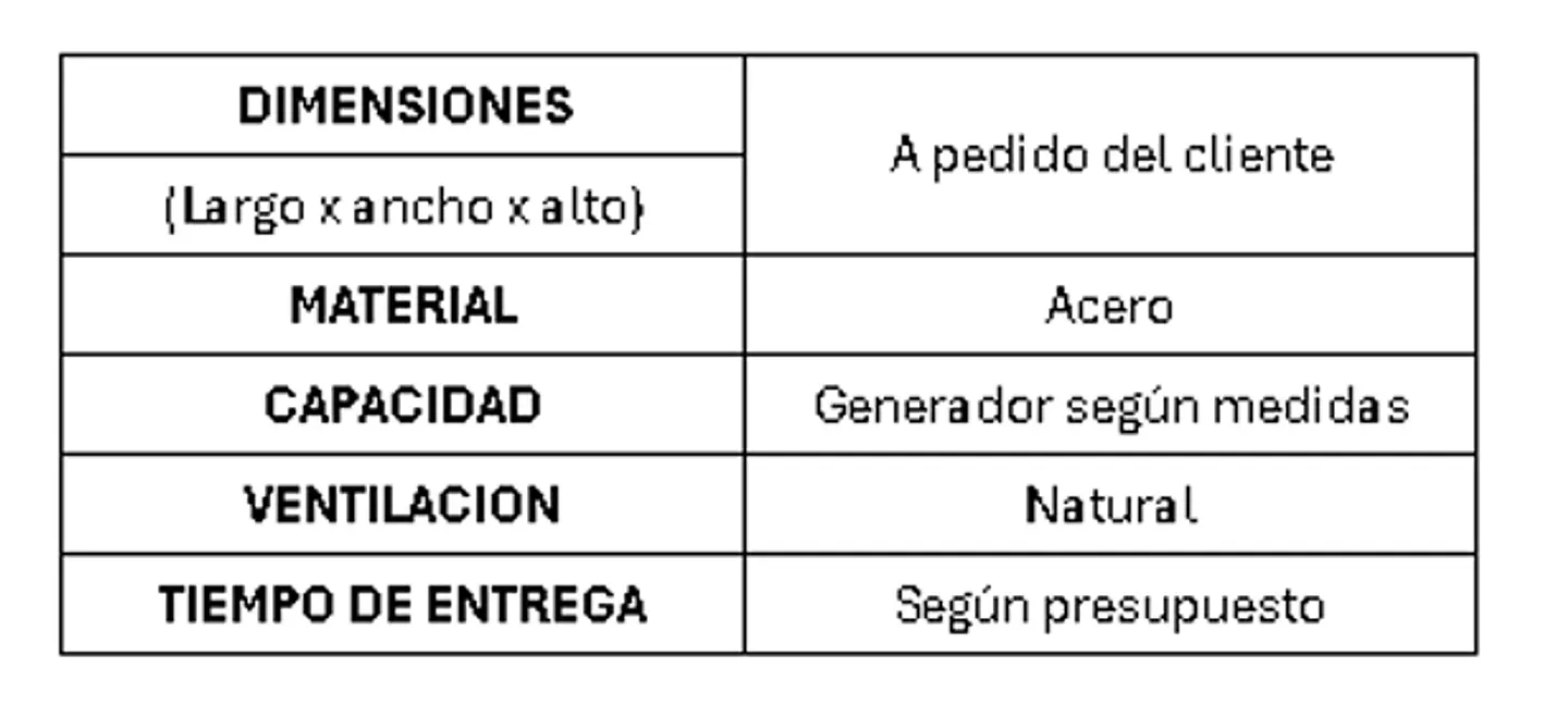 Jaula para generadores 4