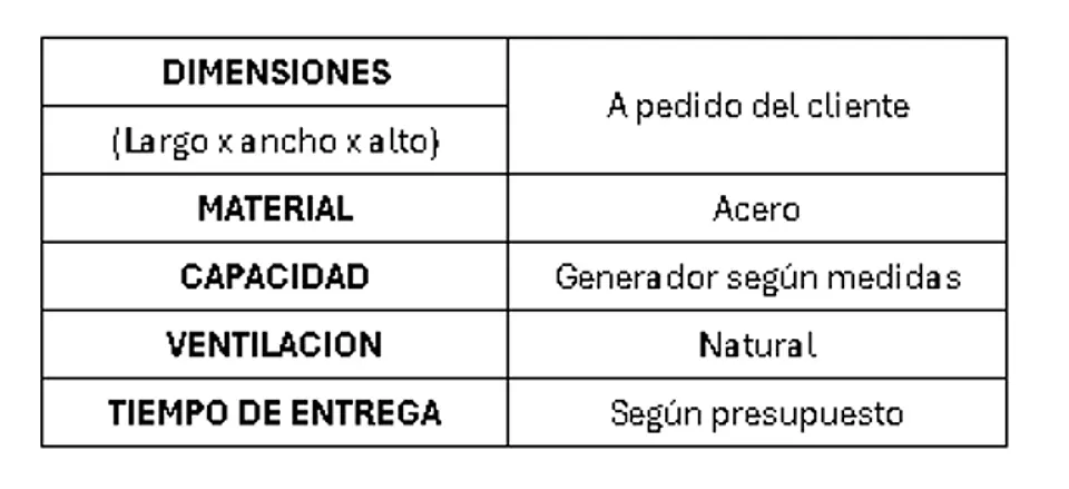 Jaula para generadores 4