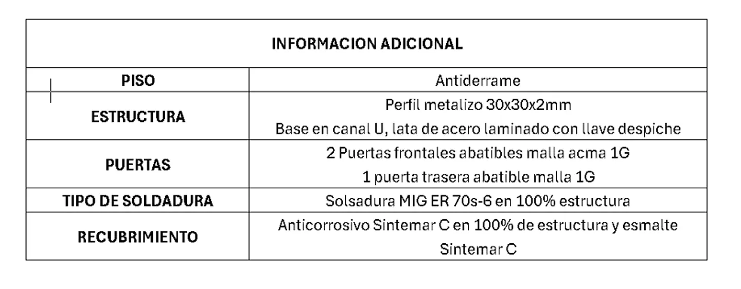 Jaula para generadores 5