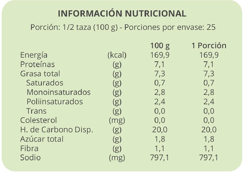 TOFU POP 2.5KG - SHEN 4