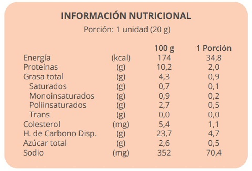Gyoza de Pollo (Bolsa de 12 Gyozas) - SHEN 2