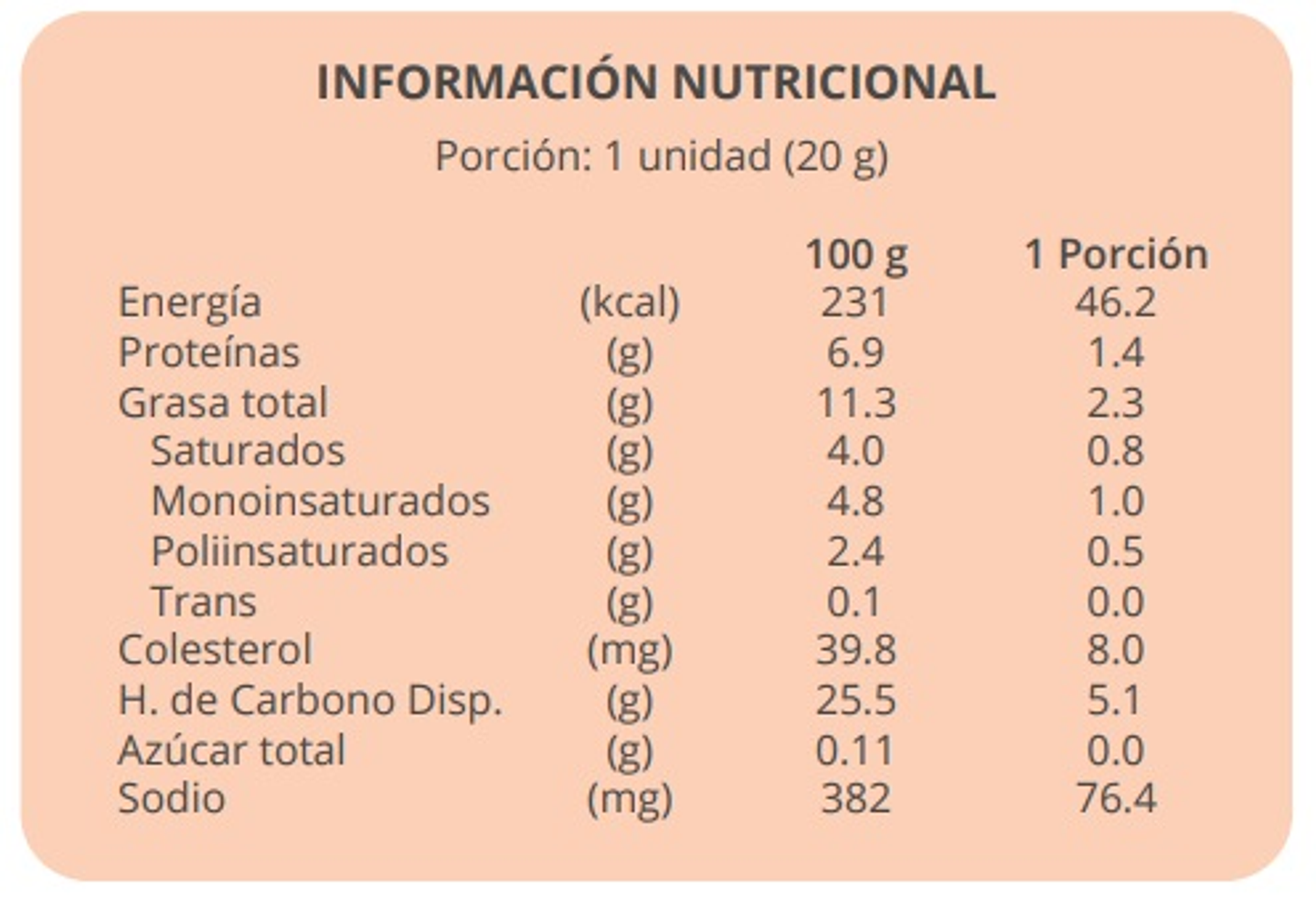 Gyoza de Camarón (Bolsa de 12 Gyozas) - SHEN 2